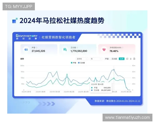 博盈体育利用大数据分析优化赛事管理，提升体育赛事的专业化水平