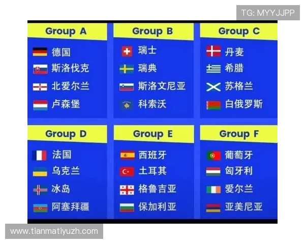 2026年世界杯预选赛赛程安排及各国家队比赛结果最新动态汇总